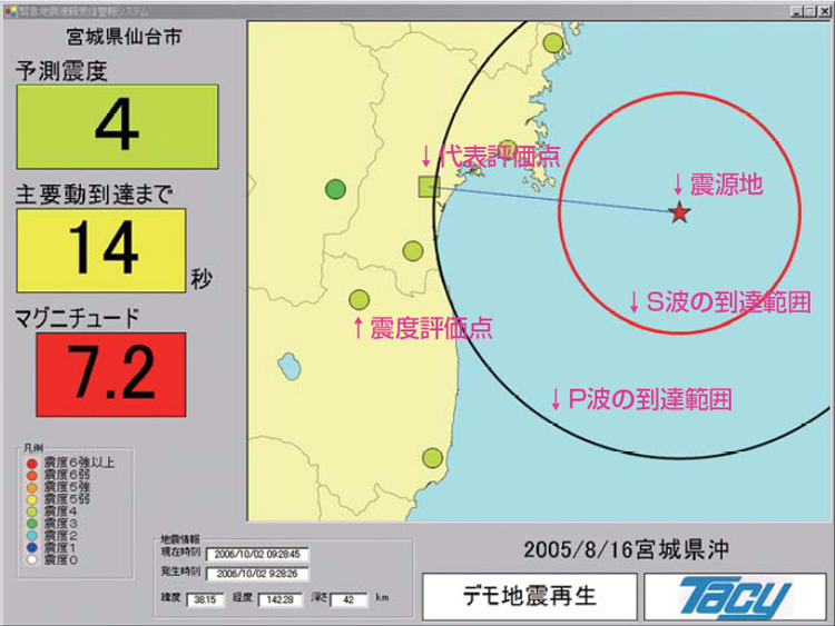 高見沢サイバネティックス 緊急地震速報 画面表示例
