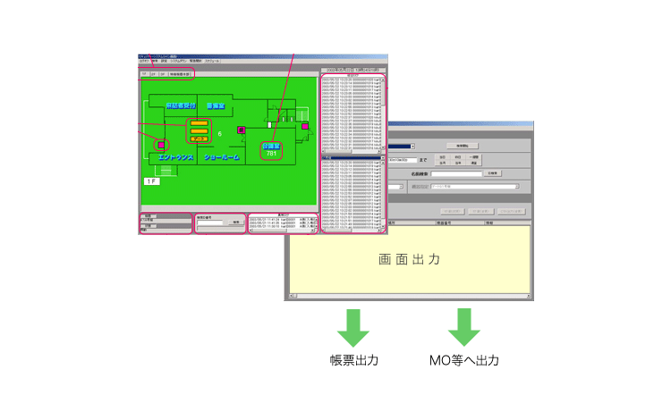 System Configuration