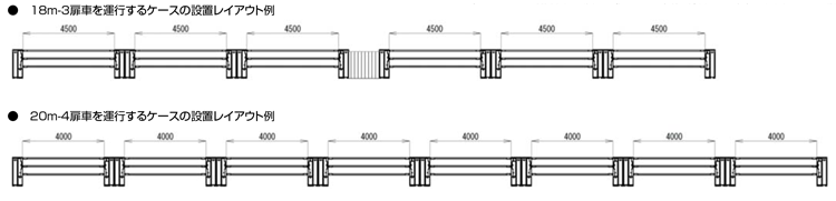 昇降式ホーム柵(昇降バー式ホーム柵)設置レイアウト