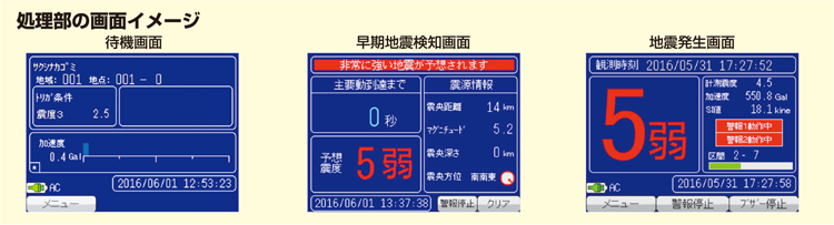 地震計処理部の画面表示イメージ