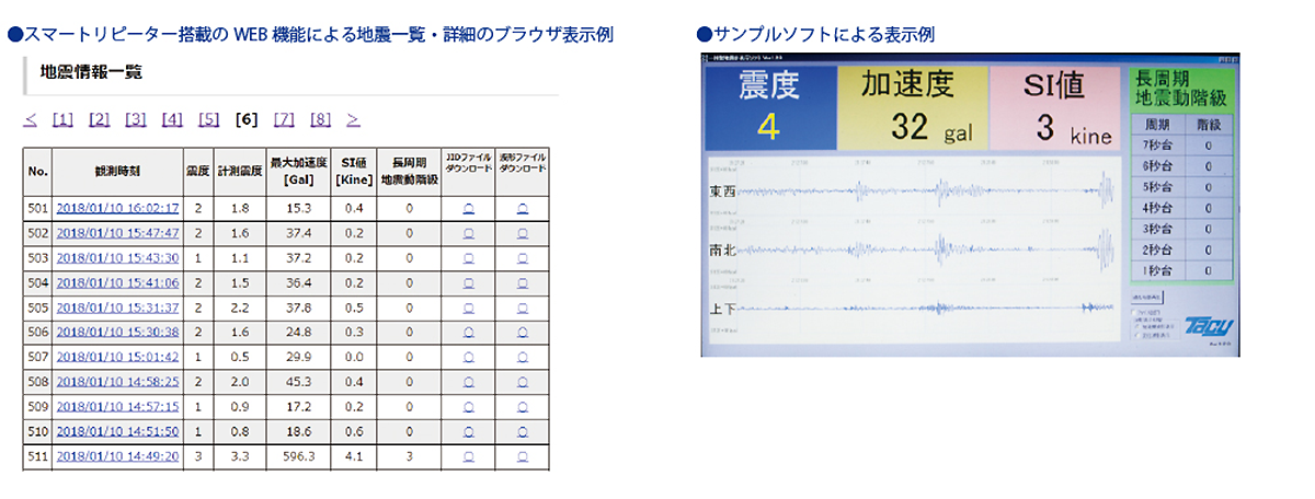 地震計表示例