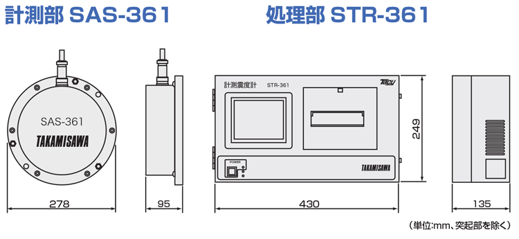 STR-361外形寸法図