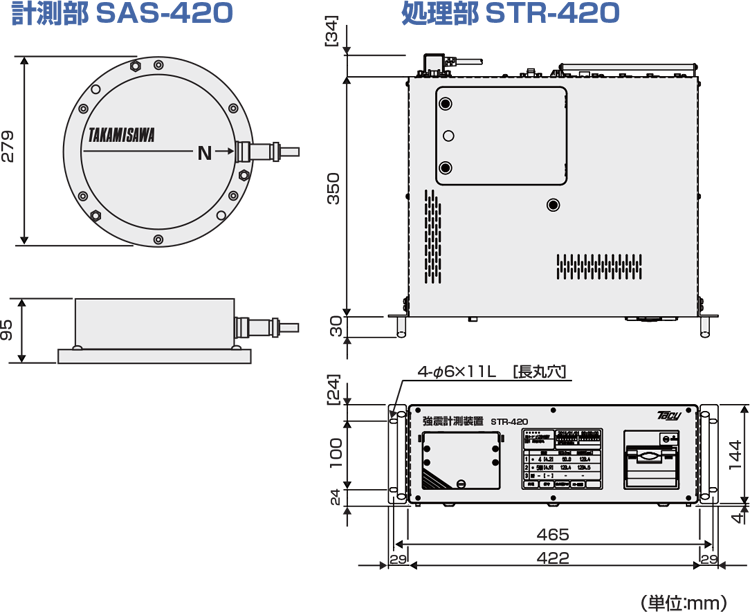 高見沢サイバネティックス 強震計測装置 STR-420 地震計 外形寸法図