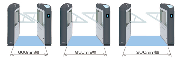 セキュリティゲート 通路幅