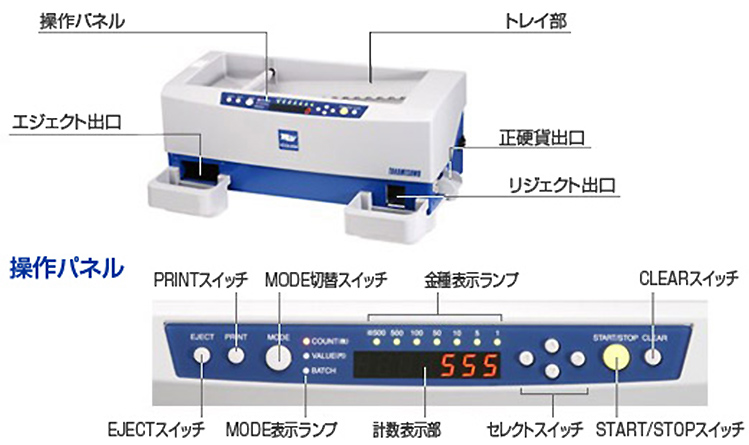 VCCS-2000各部の名称