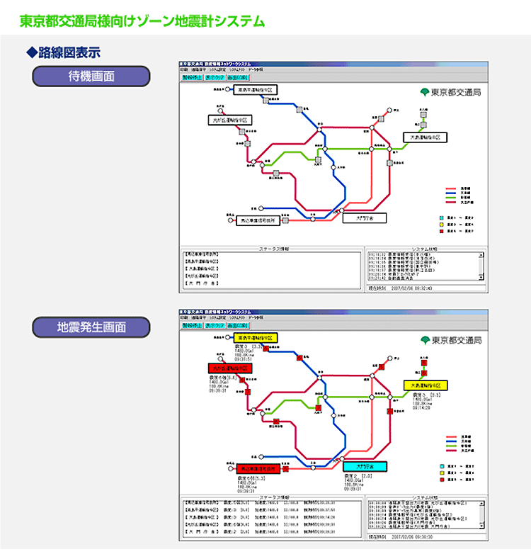 震度情報収集装置画面表示例