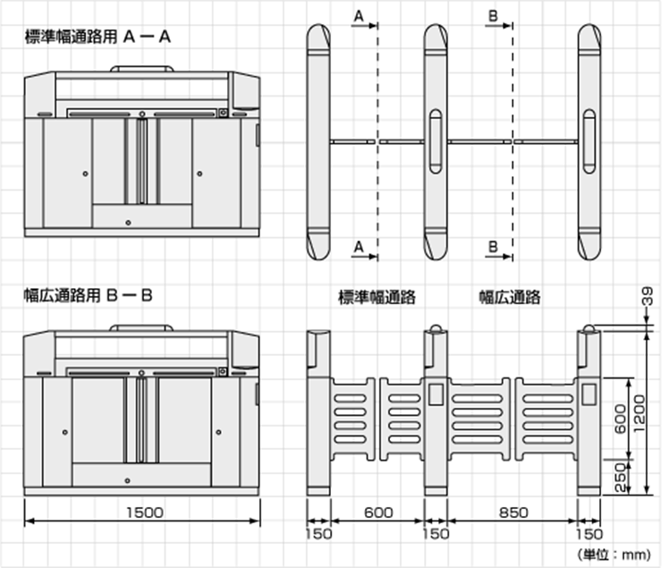 TAG-5000シリーズ外形寸法図