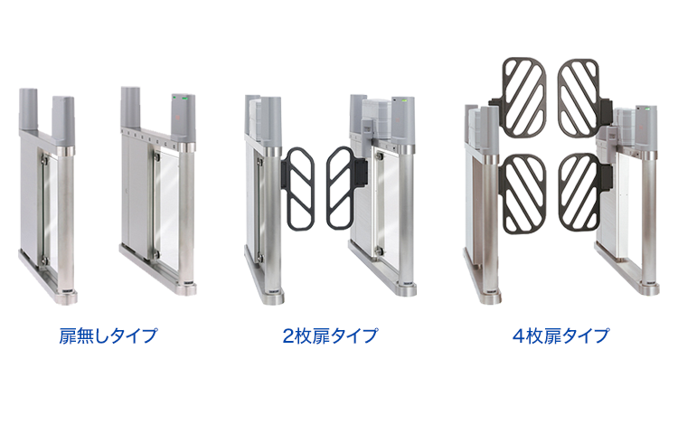 セキュリティゲートTAG-7000型開発