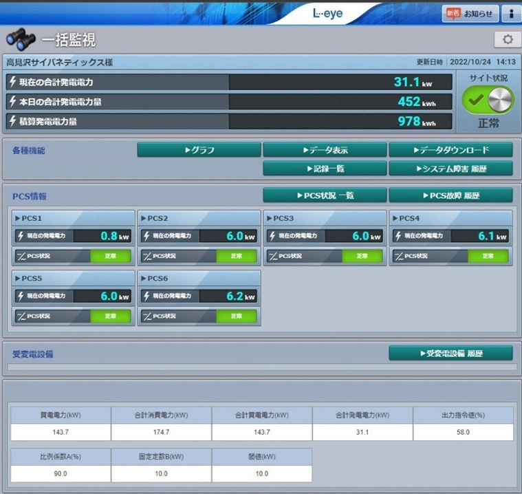 発電一括モニタ